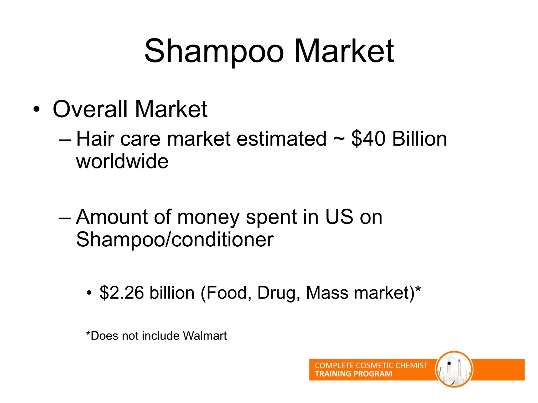 Shampoo Market
• Overall Market
– Hair care market estimated ~ $40 Billion
worldwide
– Amount of money spent in US on
Shampoo/conditioner
• $2.26 billion (Food, Drug, Mass market)*
*Does not include Walmart
 