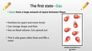 The first state- Gas
• Gases have a large amount of space between them.
• Particles far apart and move freely
• Can change shape and flow
• Has no fixed volume. Can spread out
• This is why gases often float and fills a
room
Model of particles in a
gas state
 