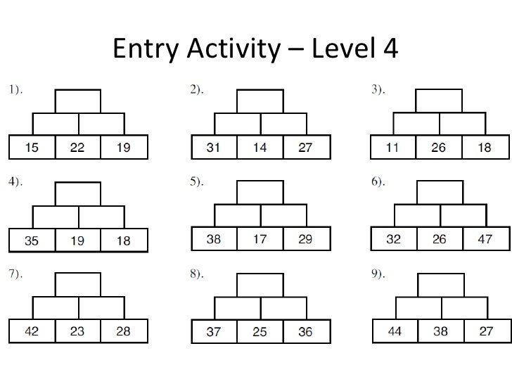 Lesson 1 solving problems using algebra