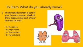 Lesson 1- lymphatic system-functions(6).pptx