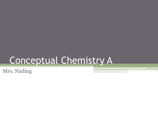 Conceptual Chemistry A
Mrs. Nading
 