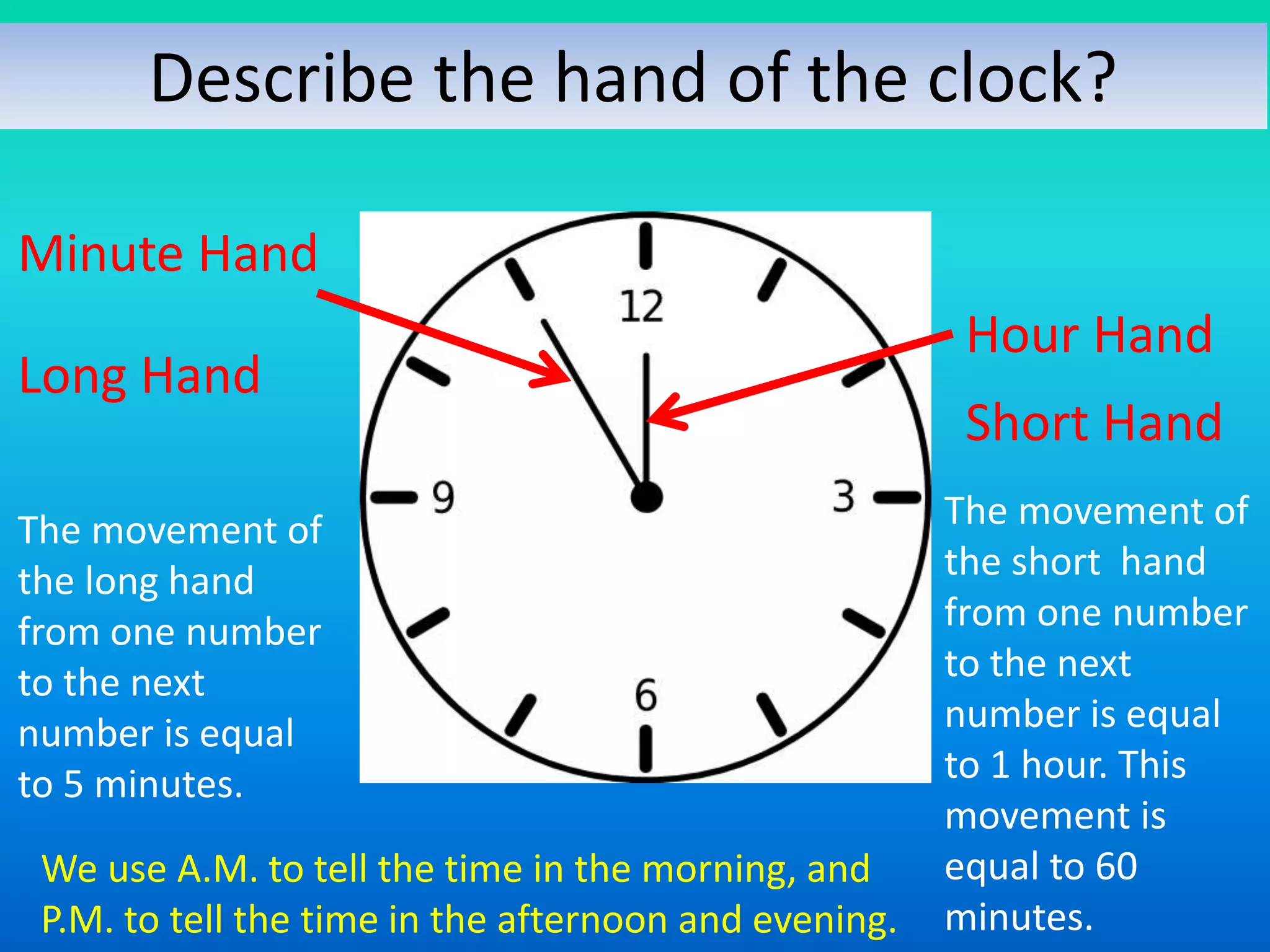 Describe the hand of the clock?
Minute Hand
Long Hand
The movement of
the long hand
from one number
to the next
number is equal
to 5 minutes.
Hour Hand
Short Hand
The movement of
the short hand
from one number
to the next
number is equal
to 1 hour. This
movement is
equal to 60
minutes.
We use A.M. to tell the time in the morning, and
P.M. to tell the time in the afternoon and evening.