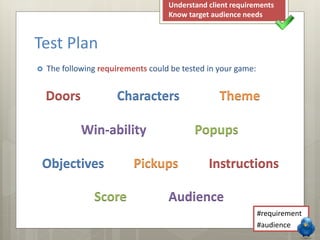  The following requirements could be tested in your game: 
Doors Characters 
Theme 
Win-ability Popups 
Pickups Instructions 
Audience 
#requirement 
#audience 
Test Plan 
Understand client requirements 
Know target audience needs 
Objectives 
Score 
 