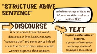 Text As Connected Discourse Module LESSON 1 - text as connected discourse.pptx