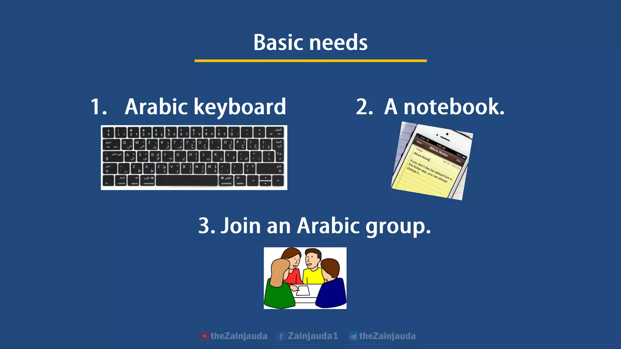 Learn Arabic with me: Lesson 1-the alphabet | PDF