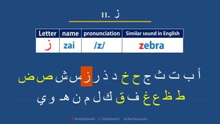 Learn Arabic with me: Lesson 1-the alphabet | PDF