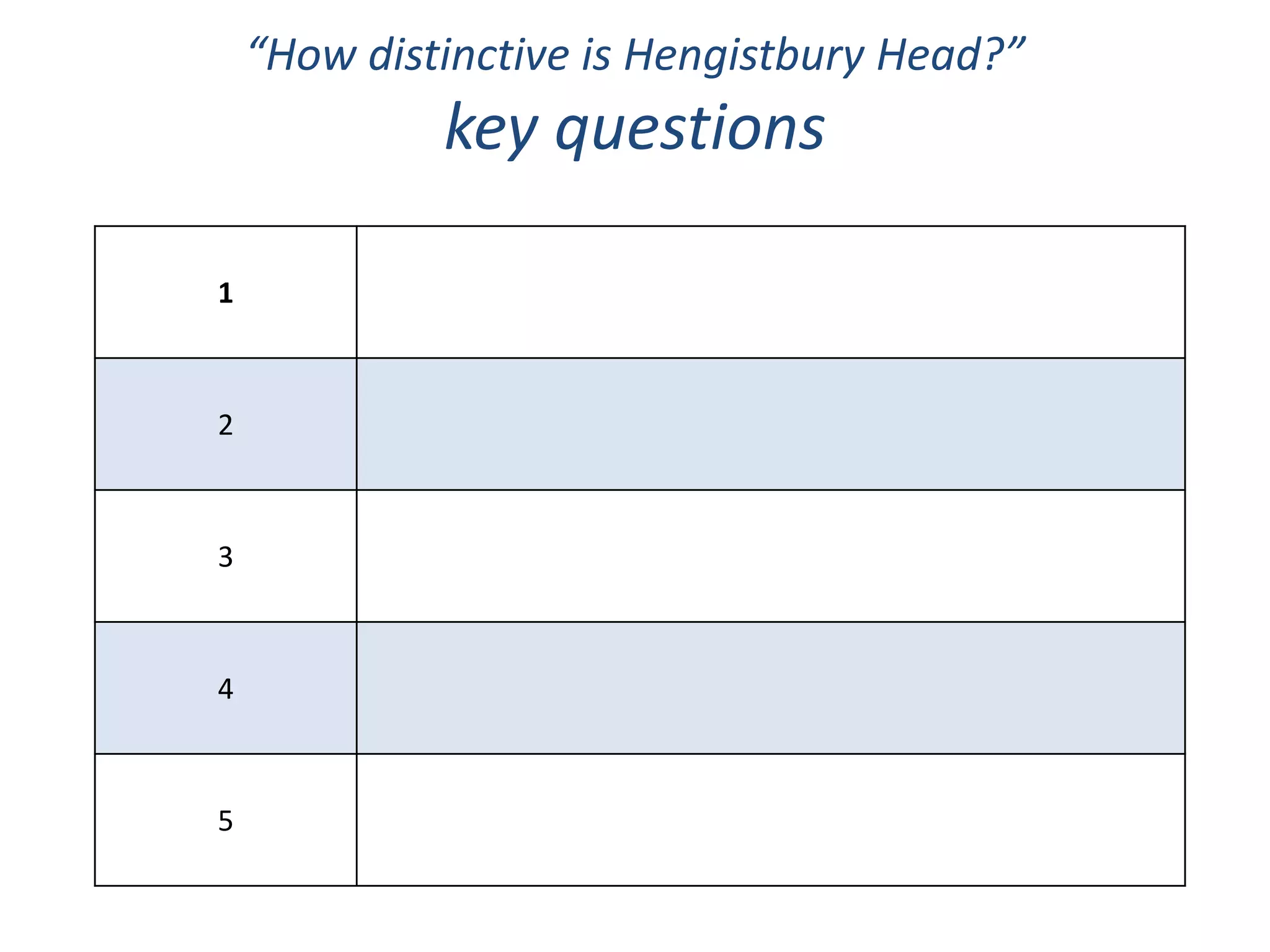 “How distinctive is Hengistbury Head?”
key questions
1
2
3
4
5
 