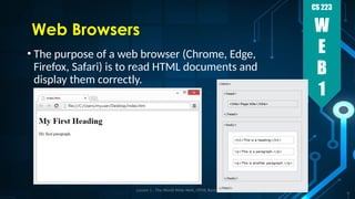 Comprehensive Introduction to the World Wide Web and HTML Basics | PPTX