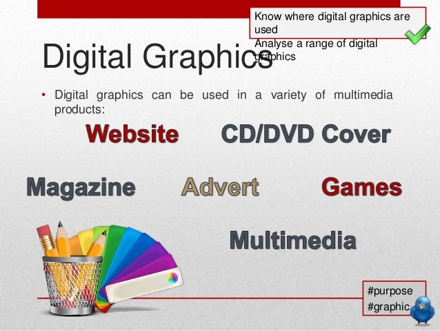 LO1 - Lesson 1 - Use of Graphics