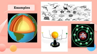 Lesson 1 - USE OF MODELS.pptx SCIENCE 7 QUARTER 1 LESSON 1 | PPTX