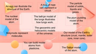 Lesson 1 - USE OF MODELS.pptx SCIENCE 7 QUARTER 1 LESSON 1 | PPTX