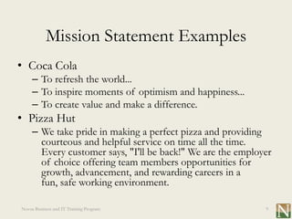 Mission Statement Examples
• Coca Cola
     – To refresh the world...
     – To inspire moments of optimism and happiness...
     – To create value and make a difference.
• Pizza Hut
     – We take pride in making a perfect pizza and providing
       courteous and helpful service on time all the time.
       Every customer says, "I'll be back!" We are the employer
       of choice offering team members opportunities for
       growth, advancement, and rewarding careers in a
       fun, safe working environment.

Novus Business and IT Training Program                       9
 