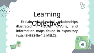 lesson1-visual-verbalrelationship-230104055419-d64b4982.pptx