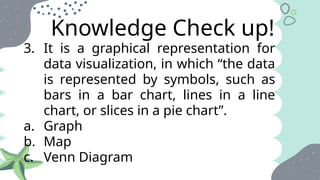 Visual Text Graphs Understanding Visual-Verbal Relationships in Expository Texts: Graphs ...