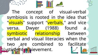Understanding Visual-Verbal Relationships in Expository Texts: Graphs ...