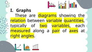 Visual Text Graphs Understanding Visual-Verbal Relationships in Expository Texts: Graphs ...