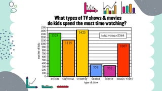 Visual Text Graphs Understanding Visual-Verbal Relationships in Expository Texts: Graphs ...