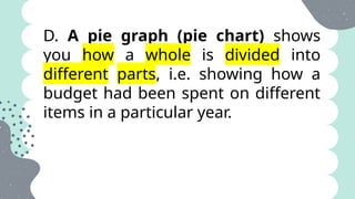 Understanding Visual-Verbal Relationships in Expository Texts: Graphs ...