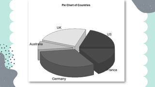 Visual Text Graphs Understanding Visual-Verbal Relationships in Expository Texts: Graphs ...