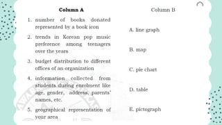 Understanding Visual-Verbal Relationships in Expository Texts: Graphs ...