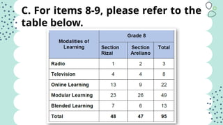 Understanding Visual-Verbal Relationships in Expository Texts: Graphs ...