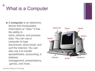 Lesson1 What Is A Computer | PPT