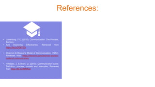 Lesson 1 - Introduction to Communication | PDF