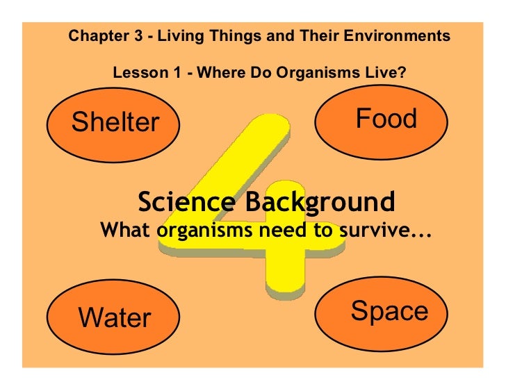 Lesson 1 where do organisms live