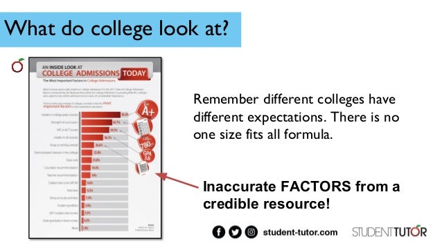 what do colleges look for