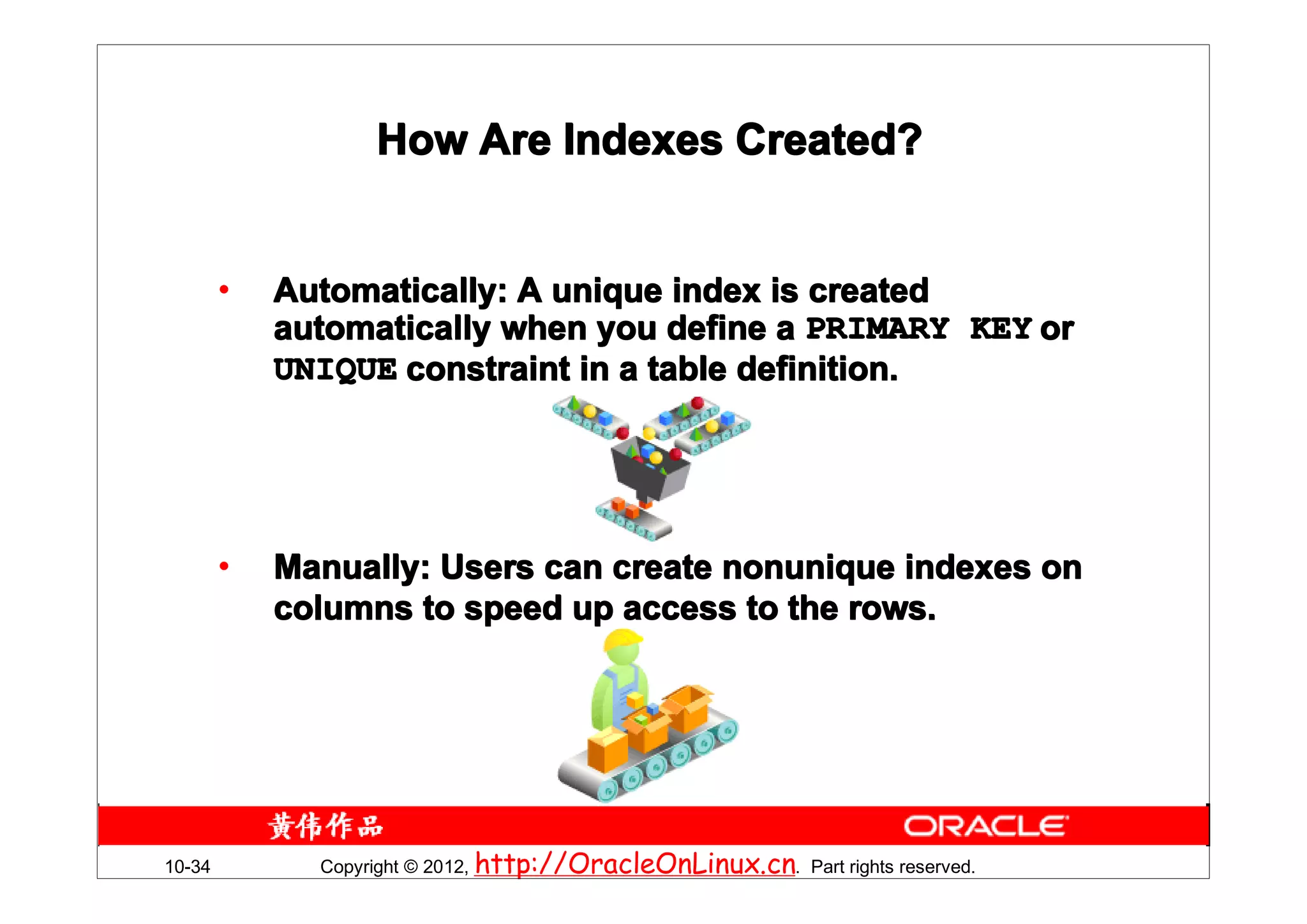 How Are Indexes Created?


        •   Automatically: A unique index is created
            automatically when you define a PRIMARY KEY or
            UNIQUE constraint in a table definition.




        •   Manually: Users can create nonunique indexes on
            columns to speed up access to the rows.




10-34         Copyright © 2012, http://OracleOnLinux.cn. Part rights reserved.
 