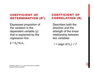 Explained Variance R2 Lesson 10 - Regression Analysis | PDF