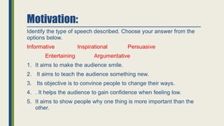 Motivation:
Identify the type of speech described. Choose your answer from the
options below.
Informative Inspirational Persuasive
Entertaining Argumentative
1. It aims to make the audience smile.
2. It aims to teach the audience something new.
3. Its objective is to convince people to change their ways.
4. . It helps the audience to gain confidence when feeling low.
5. It aims to show people why one thing is more important than the
other.
 