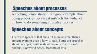 Speeches about concepts
A cooking demonstration is a good example about
doing processes because it instructs the audience
...