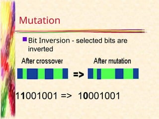 Inversion Mutation In Algorithm Genetic Algorithms-algorithm premised on the evolutionary ideas of ...
