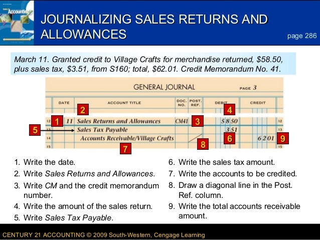 lesson 10 3 credit memorandum