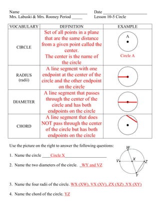 Name ________________________________              Date _____________________
Mrs. Labuski & Mrs. Rooney Period _____            Lesson 10-5 Circle

VOCABULARY                    DEFINITION                          EXAMPLE
                     Set of all points in a plane
                                                                     A
                     that are the same distance
    CIRCLE
                   from a given point called the
                                center.
                     The center is the name of                    Circle A
                              the circle
                      A line segment with one
    RADIUS          endpoint at the center of the
     (radii)       circle and the other endpoint
                             on the circle
                     A line segment that passes
  DIAMETER
                      through the center of the
                         circle and has both
                       endpoints on the circle
                      A line segment that does
    CHORD
                   NOT pass through the center
                      of the circle but has both
                       endpoints on the circle
Use the picture on the right to answer the following questions:

1. Name the circle ____Circle X____________________

2. Name the two diameters of the circle.   WY and VZ



3. Name the four radii of the circle. WX (XW), VX (XV), ZX (XZ) ,YX (XY)

4. Name the chord of the circle. YZ
 
