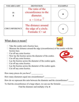 VOCABULARY                    DEFINITION                      EXAMPLE
                           The ratio of the
         PI             circumference to the
         π                   diameter.
                             π = 3.14 or

                        The distance around
CIRCUMFERENCE           the edge of a circle.
                          Formula: C= πd


What does π mean?
     Take the cookie and a licorice lace.
     Measure the distance around the edge (circumference) of the cookie with the
     licorice lace.
     Cut off any extra licorice.
     Now lay the licorice across the diameter of the cookie.
     Cut off any extra licorice.
     Lay the licorice across the diameter of the cookie again.
     Cut off any extra licorice.
     Lay the licorice across the diameter of the cookie again.
     Cut off any extra licorice.

How many pieces do you have? ___________
How many diameters equal one circumference? ___________
How do we represent this ratio between the diameter and the circumference? _____
To find the circumference of a large object, we can use the formula: ____________.
                 Find the diameter and multiply it by π
 
