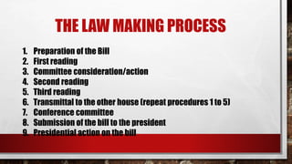 Lesson 10 - Article 6.pptx pHILIPPINES POLITICS | PPTX