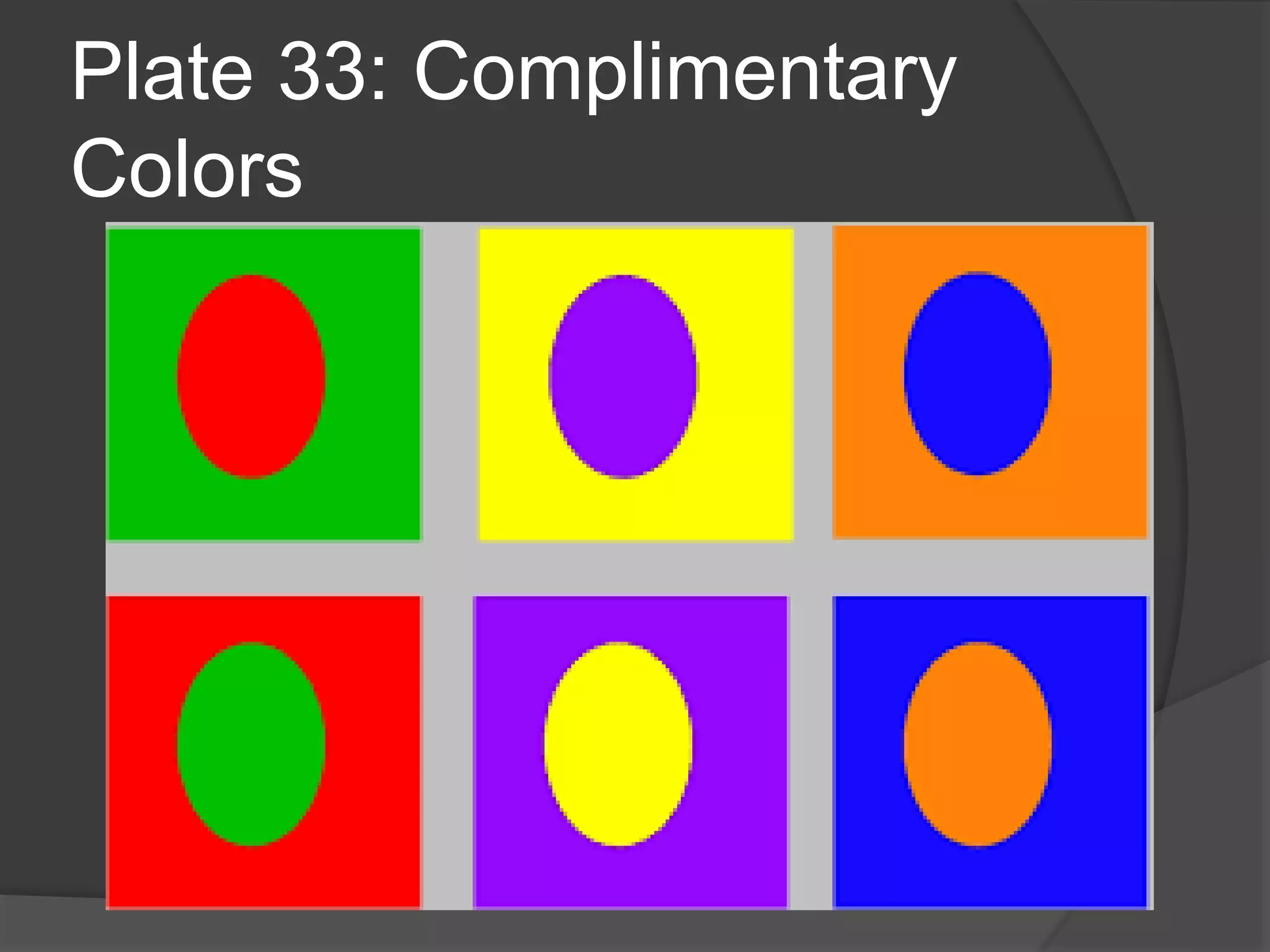 Plate 33: Complimentary
Colors
 