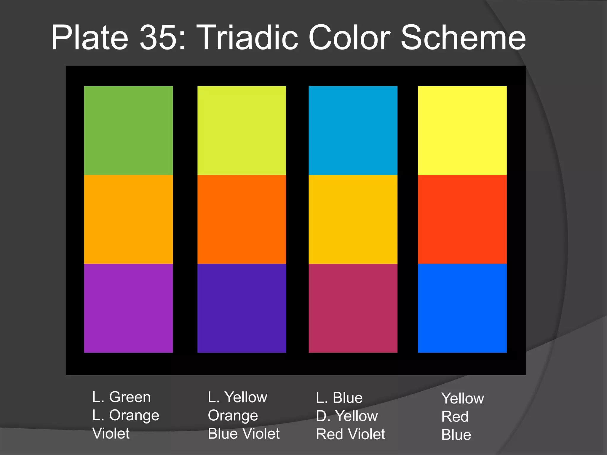 Plate 35: Triadic Color Scheme
L. Green
L. Orange
Violet
L. Yellow
Orange
Blue Violet
L. Blue
D. Yellow
Red Violet
Yellow
Red
Blue
 
