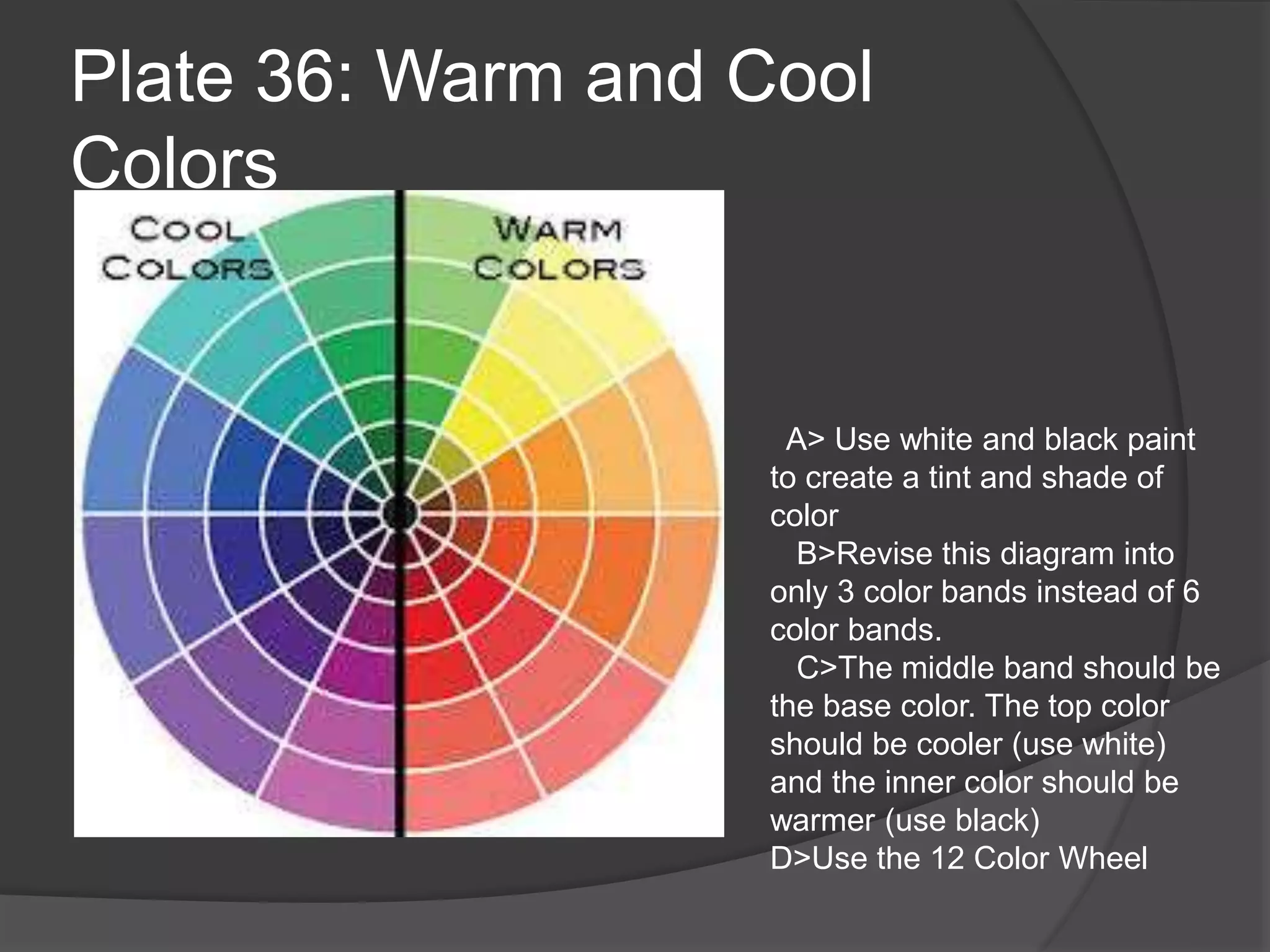 Plate 36: Warm and Cool
Colors
A> Use white and black paint
to create a tint and shade of
color
B>Revise this diagram into
only 3 color bands instead of 6
color bands.
C>The middle band should be
the base color. The top color
should be cooler (use white)
and the inner color should be
warmer (use black)
D>Use the 12 Color Wheel
 