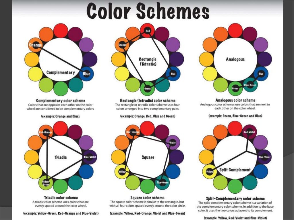 Lesson 10 a understanding color