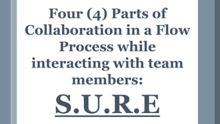 Four (4) Parts of
Collaboration in a Flow
Process while
interacting with team
members:
S.U.R.E
 