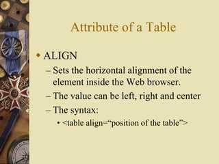 Attribute of a Table
 ALIGN
– Sets the horizontal alignment of the
element inside the Web browser.
– The value can be left, right and center
– The syntax:
• <table align=“position of the table”>
 