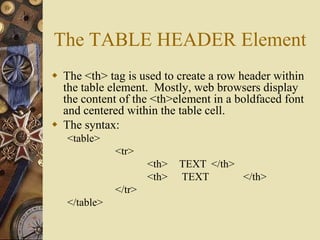 The TABLE HEADER Element
 The <th> tag is used to create a row header within
the table element. Mostly, web browsers display
the content of the <th>element in a boldfaced font
and centered within the table cell.
 The syntax:
<table>
<tr>
<th> TEXT </th>
<th> TEXT </th>
</tr>
</table>
 