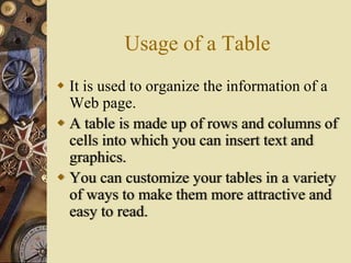 Usage of a Table
 It is used to organize the information of a
Web page.
 A table is made up of rows and columns of
cells into which you can insert text and
graphics.
 You can customize your tables in a variety
of ways to make them more attractive and
easy to read.
 