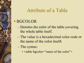 Attribute of a Table
 BGCOLOR
– Denotes the color of the table covering
the whole table itself.
– The value is a hexadecimal color code or
the name of the color itselft.
– The syntax:
• <table bgcolor=“name of the color”>
 