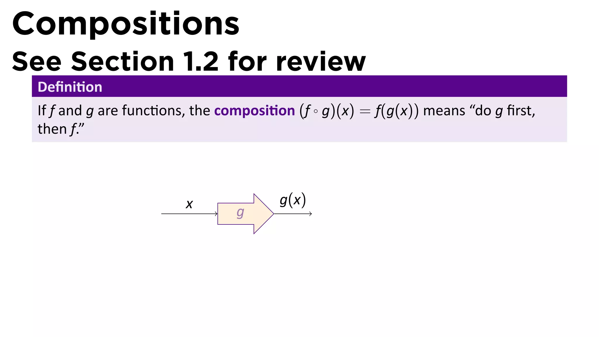 Compositions
See Section 1.2 for review
 Deﬁni on
 If f and g are func ons, the composi on (f ◦ g)(x) = f(g(x)) means “do g ﬁrst,
 then f.”



                        x             g(x)
                                g      .
 