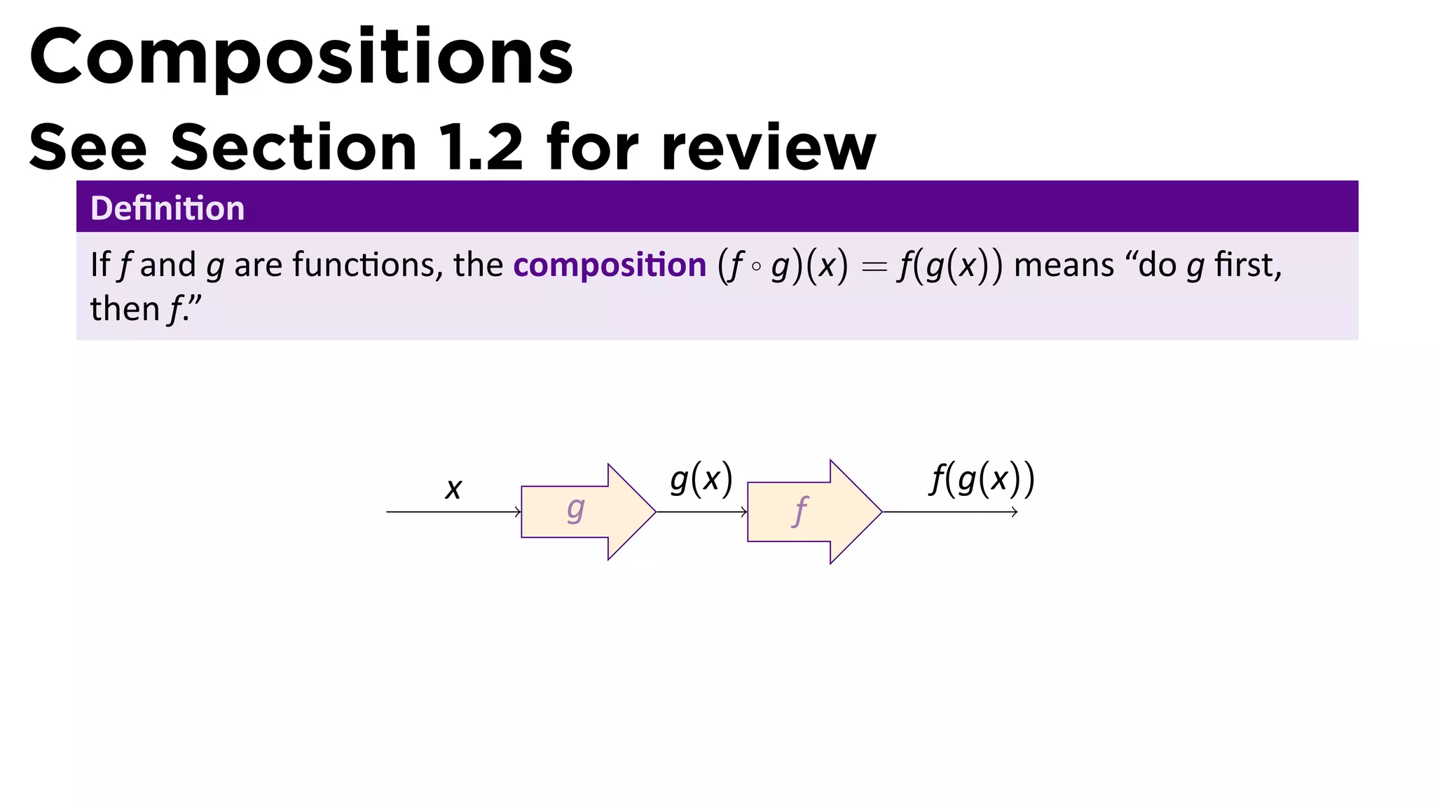 Compositions
See Section 1.2 for review
 Deﬁni on
 If f and g are func ons, the composi on (f ◦ g)(x) = f(g(x)) means “do g ﬁrst,
 then f.”



                        x             g(x)              f(g(x))
                                g      .       f
 