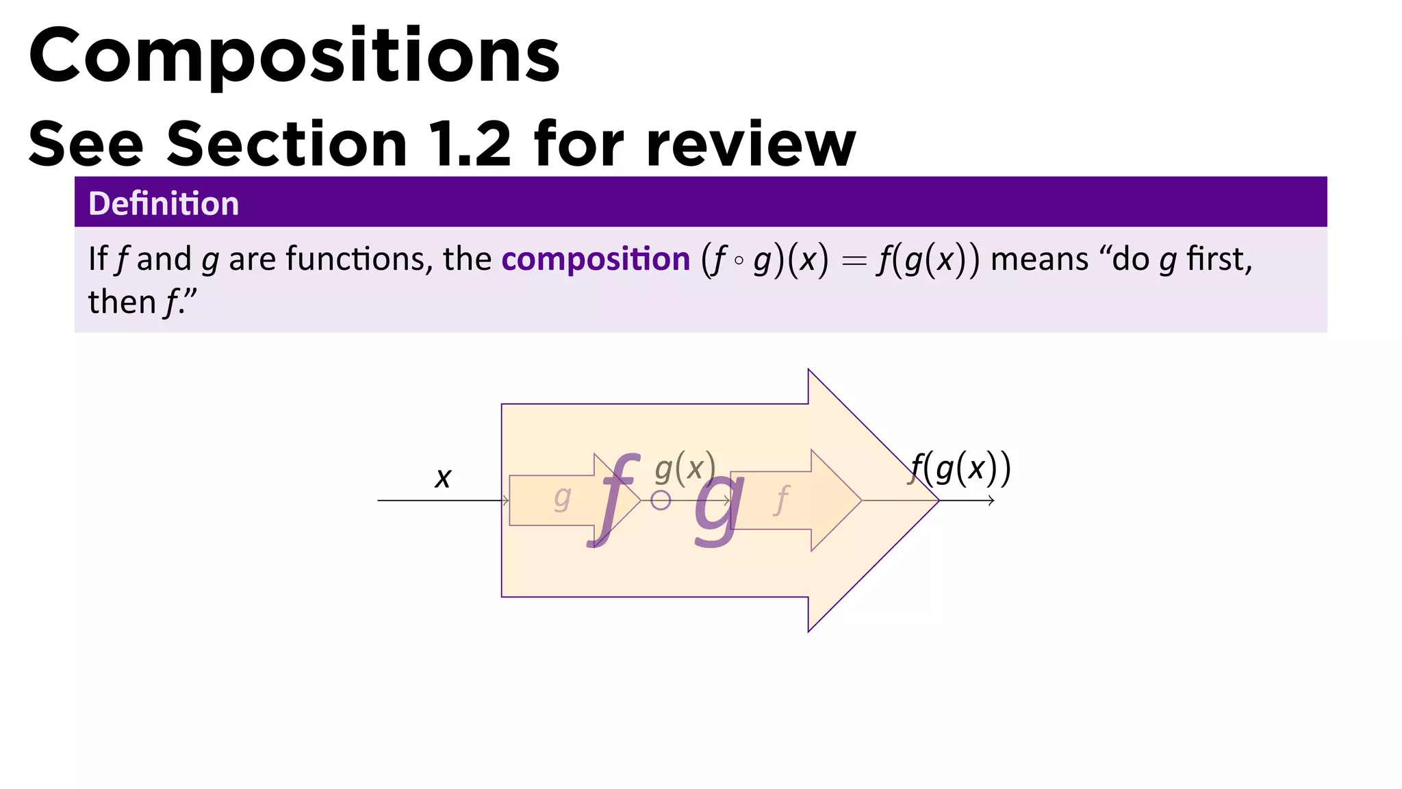 Compositions
See Section 1.2 for review
 Deﬁni on
 If f and g are func ons, the composi on (f ◦ g)(x) = f(g(x)) means “do g ﬁrst,
 then f.”



                        x
                                g
                                    f g
                                      g(x)
                                      ◦.       f
                                                        f(g(x))
 